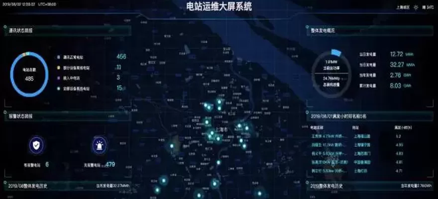 Pierwsza wystawa PV w Chinach, 2020