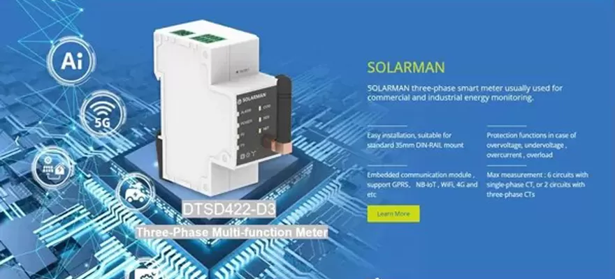 Jak potężny jest trójfazowy inteligentny licznik energii SOLARMAN?