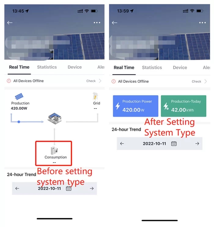 How to Monitor the Consumption Data in Distributed PV Plants? How to Monitor the Consumption Data in Distributed PV Plants?
