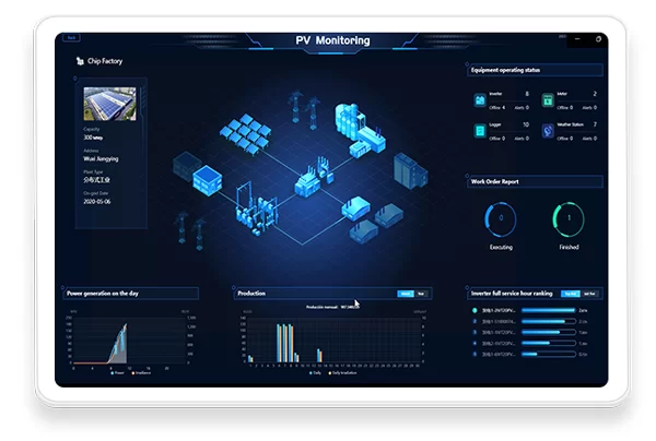 Modern power monitoring systems: ensuring efficient and reliable power monitoring