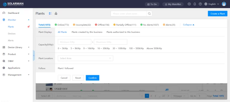 Optimization&Upgrading Of SOLARMAN Monitoring Platform Optimization&Upgrading Of SOLARMAN Monitoring Platform