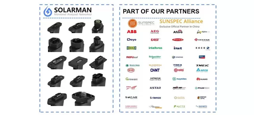 Potężne zastosowanie i szeroka kompatybilność SOLARMAN Data Logger
