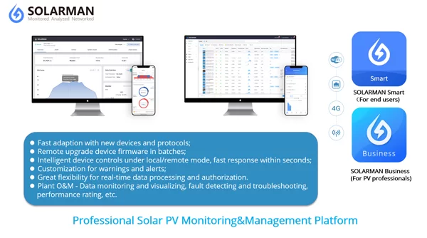 PV monitoring companies classification and comparison PV monitoring companies classification and comparison
