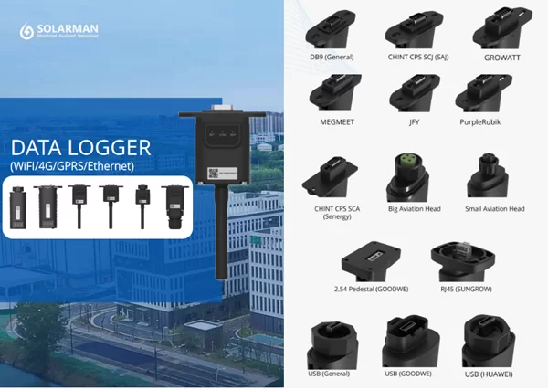 PV monitoring companies classification and comparison PV monitoring companies classification and comparison