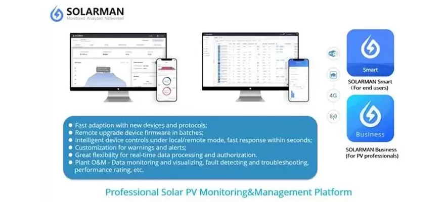 Klasyfikacja i porównanie firm monitorujących PV