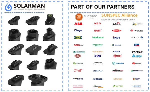 PV monitoring companies classification and comparison PV monitoring companies classification and comparison