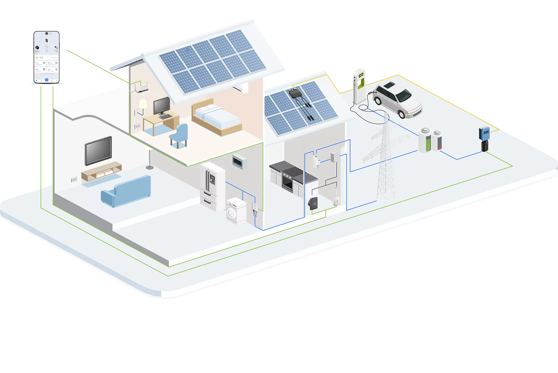 Wartość energii domowej dla harmonijnego życia.