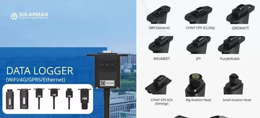 Solar Logger: Inteligentne monitorowanie energii słonecznej