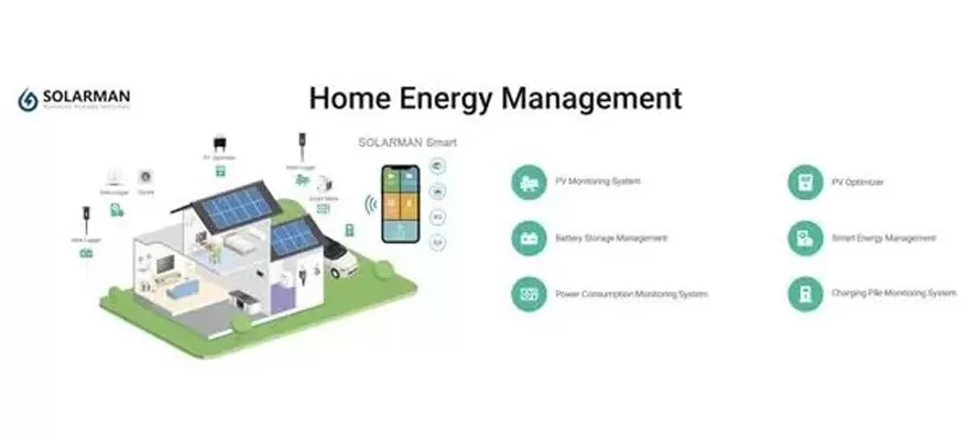 System monitorowania energii słonecznej pomaga kontrolować czystą energię