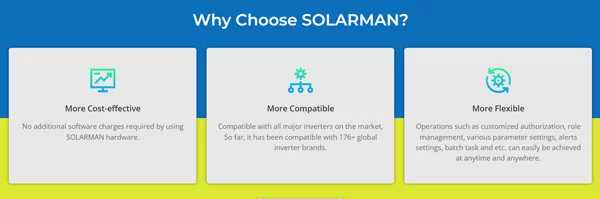 Solar Monitoring System: Smart Technology Helps the Development of Renewable Energy