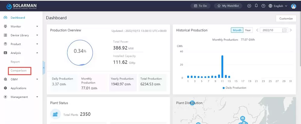 SOLARMAN Business-Makes Data More Valuable SOLARMAN Business-Makes Data More Valuable