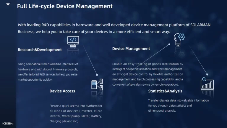 SOLARMAN Solution for Battery Remote Management SOLARMAN Solution for Battery Remote Management
